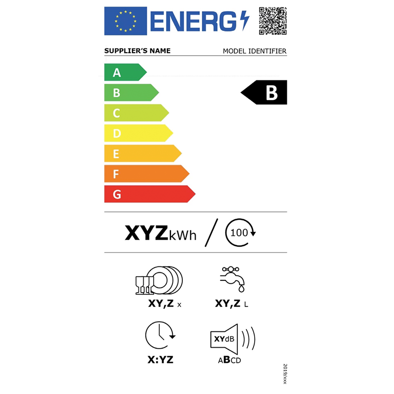 Appliance energy ratings dishwasher